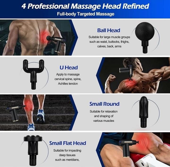 Fascial Gun Massager
