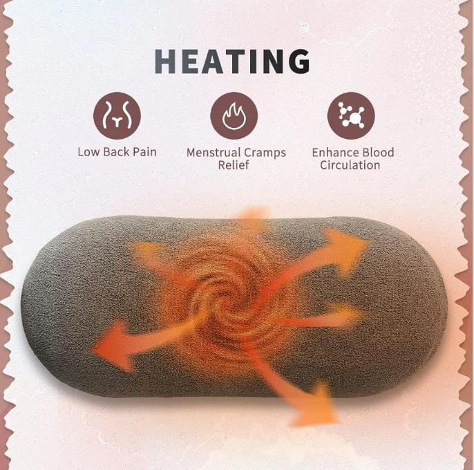 Periods Pain Relief Massager $ Heating Device